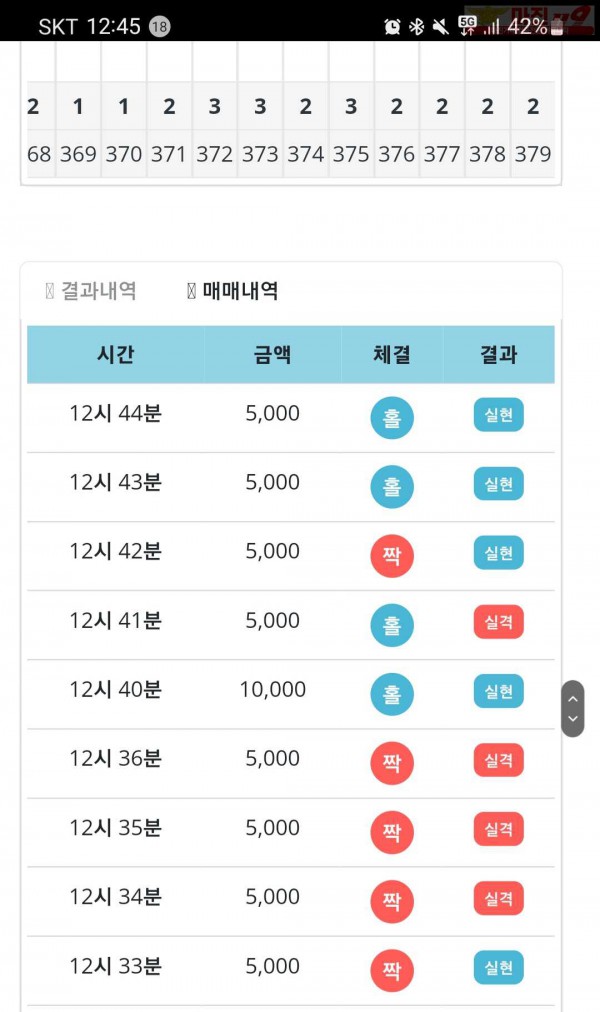 비트코리아 하나지사