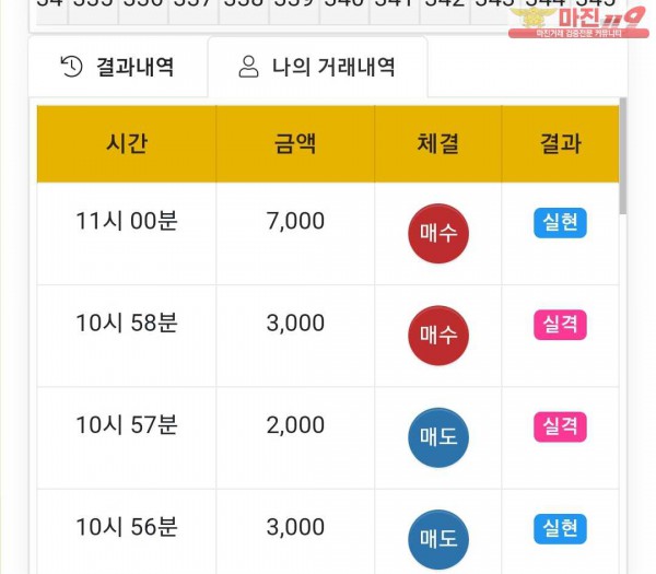 글로벌 국대점 수익인증