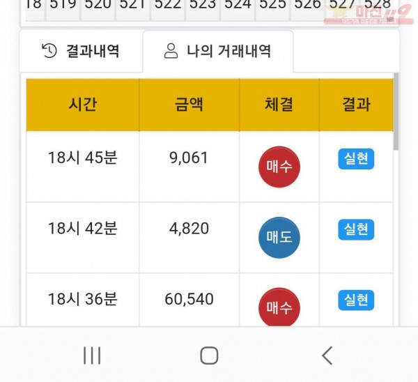 하이국대수익인증