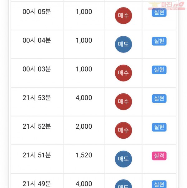 하이트레이딩
