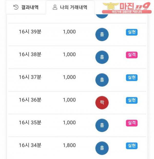 국대점 수익인증