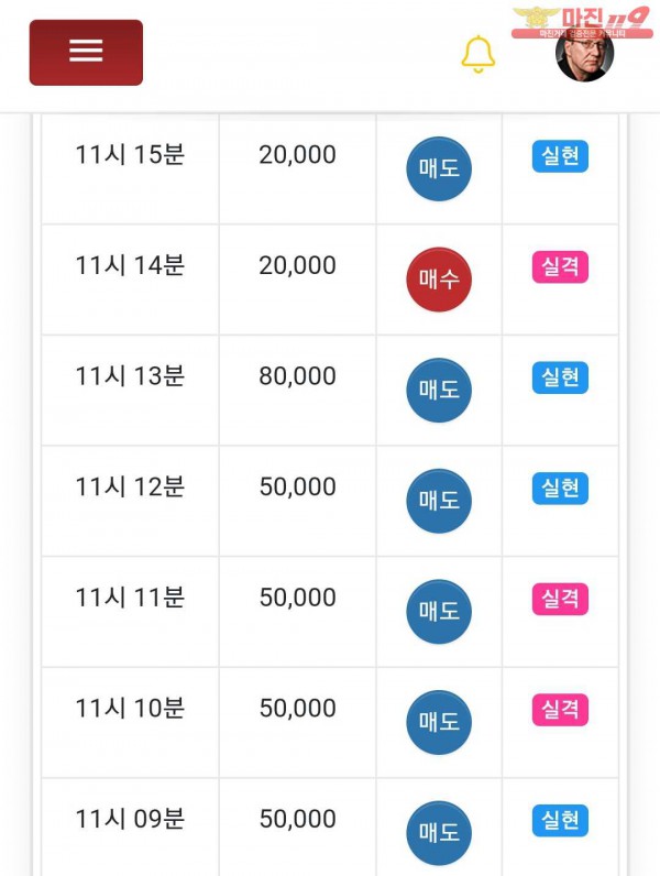 글로벌777점 수익인증