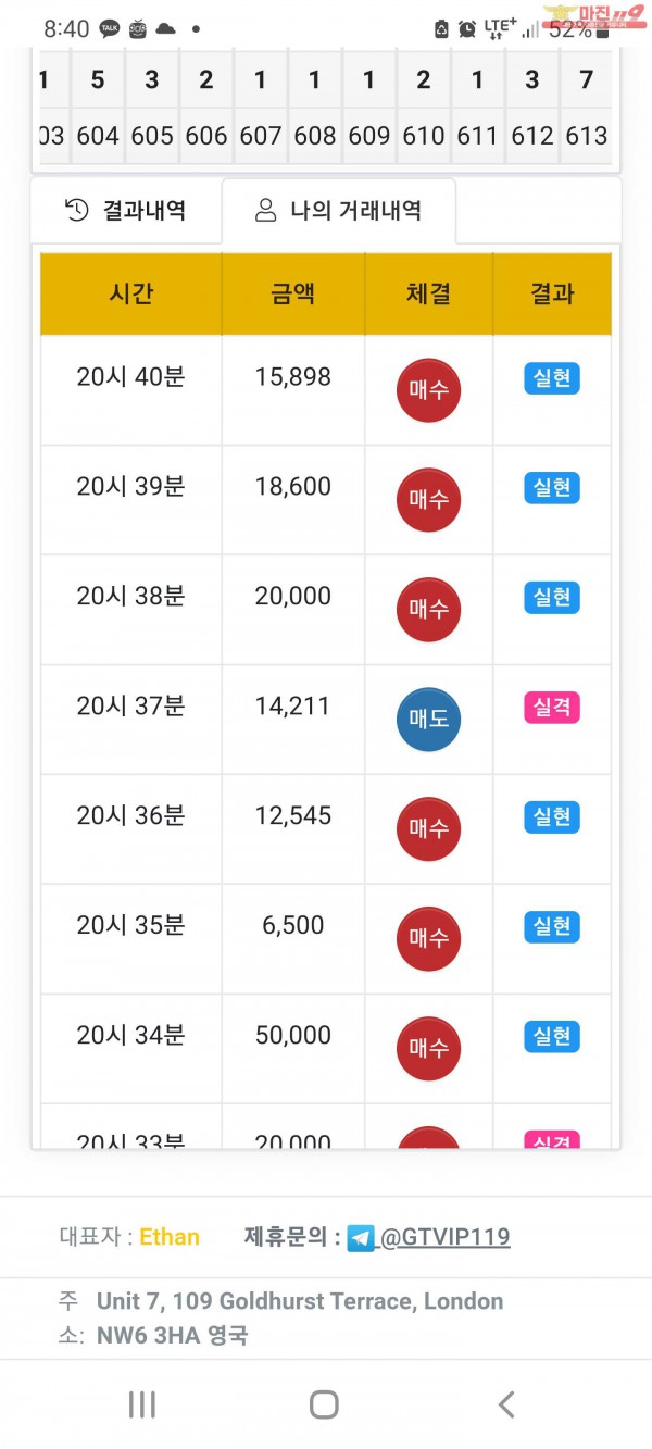 글로벌 777점 수익인증