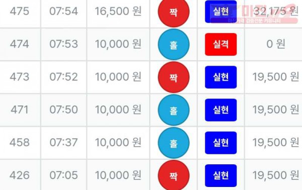 퍼스트 신뢰점 수익인증