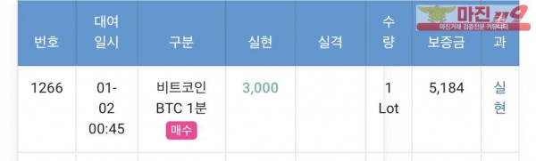 GT부산점