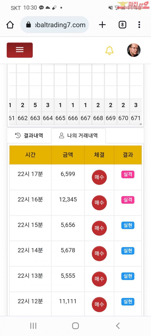 글로벌국대점 샷