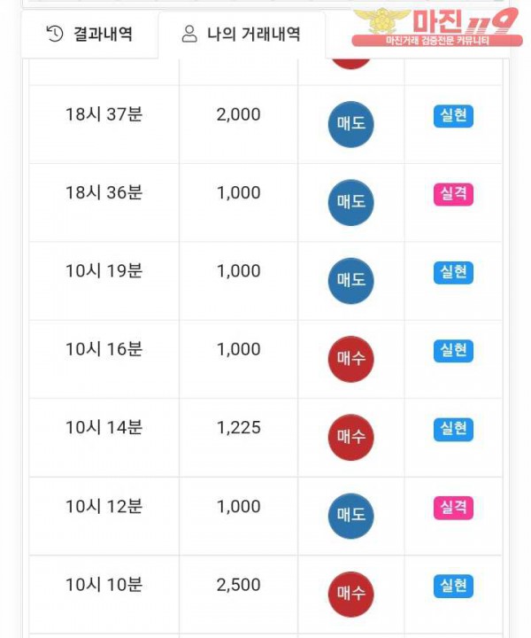 국대점 수익인증