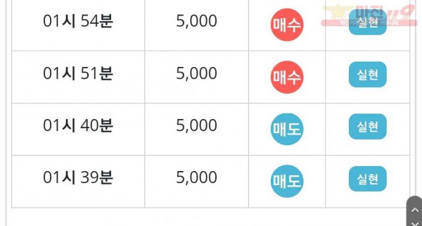 비트코리아 하나지사