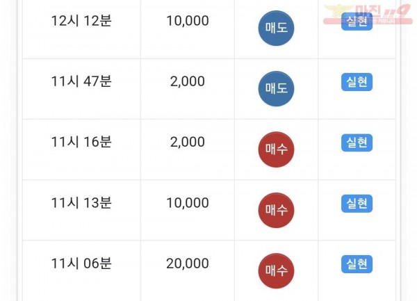 하이트레이딩 댄디점