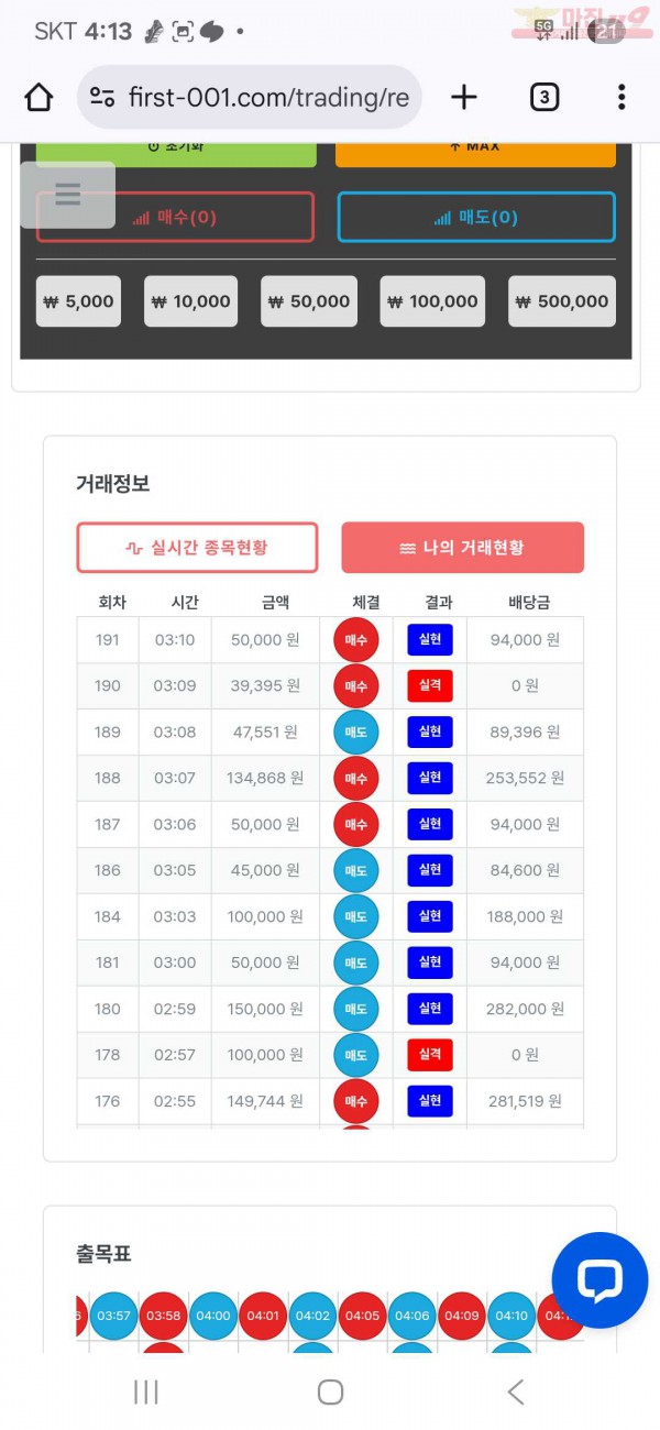 퍼스트 신뢰점 수익인증