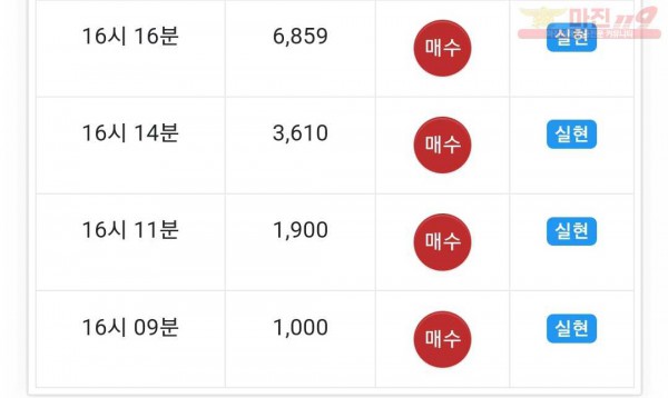 하이국대점 수익인증