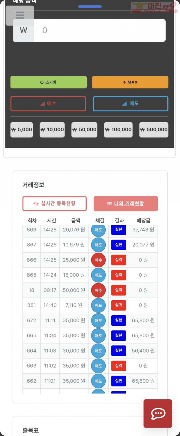 퍼스트 한국점 수익인증