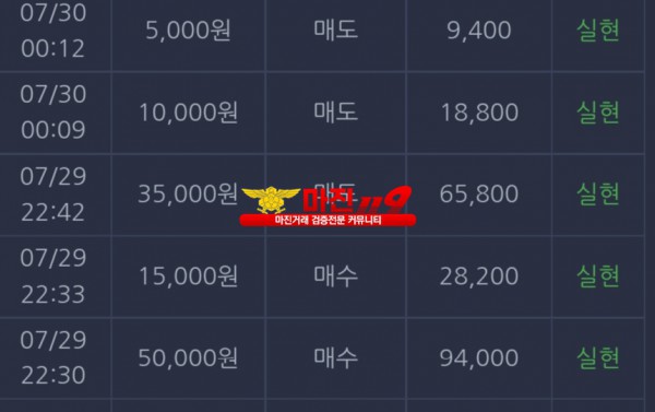 댄디점