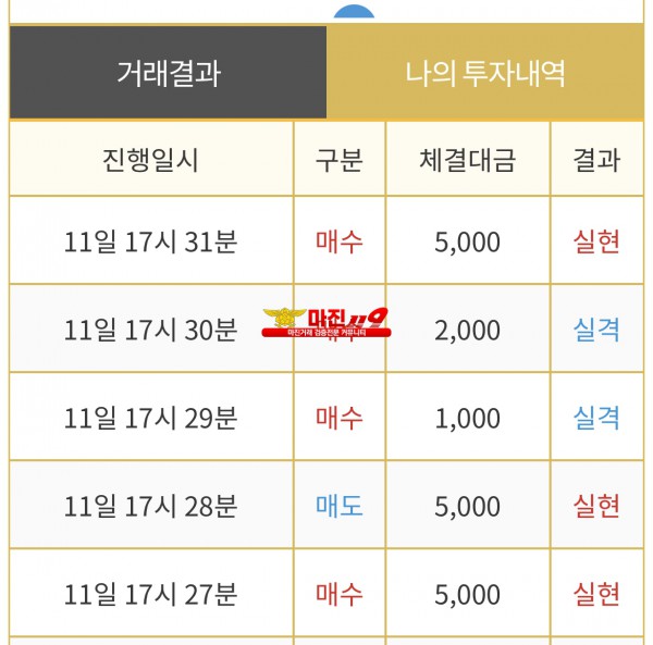 댄디화백점