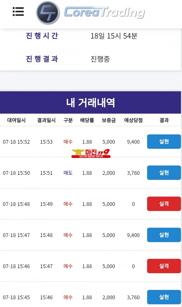 코리아 통일지사 오후