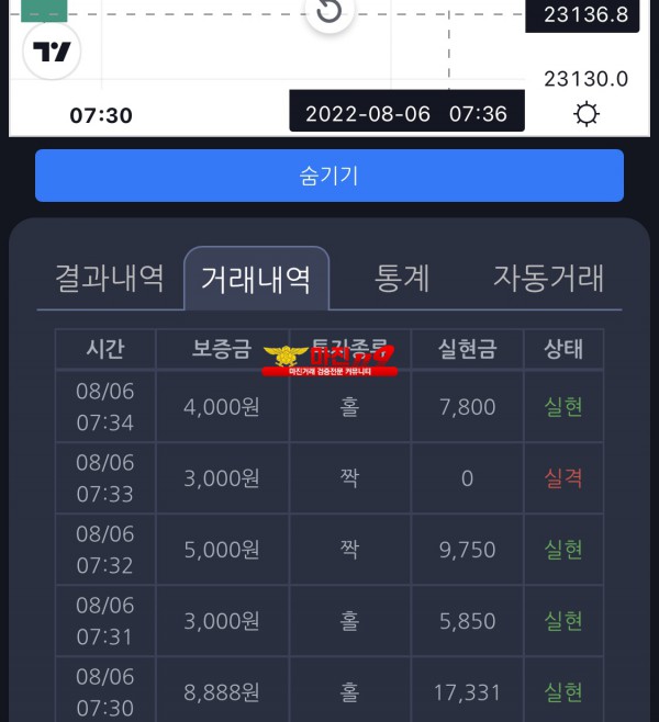 창성스탁 777점 수익인증