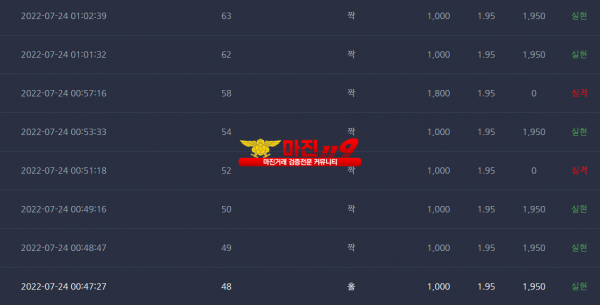 창성 댄디점