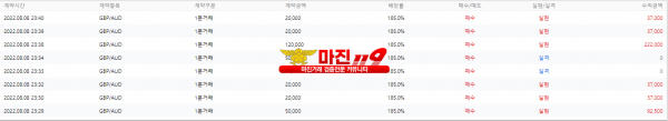 원트레이딩 월요일 저녁 수익인증!!!