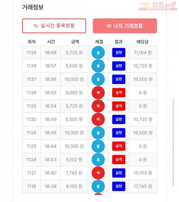 퍼스트 퀸즈점