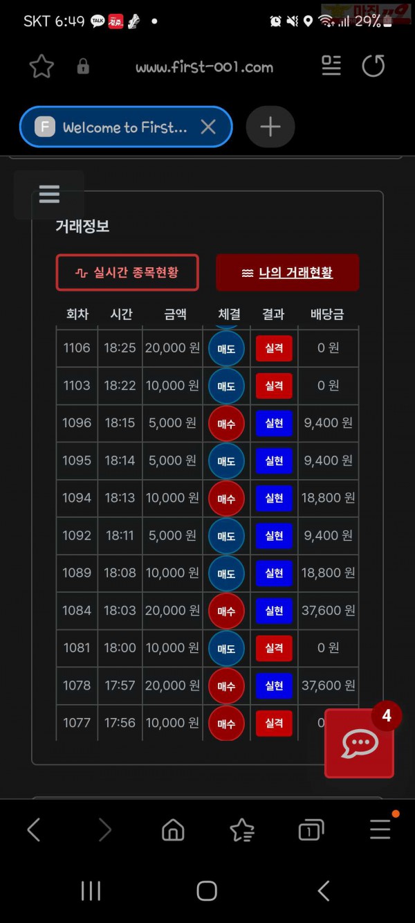 신뢰점 수익 인증