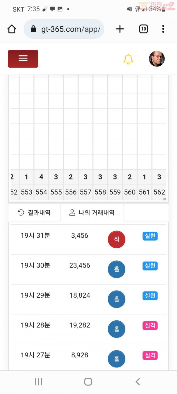 글로벌국대점굿