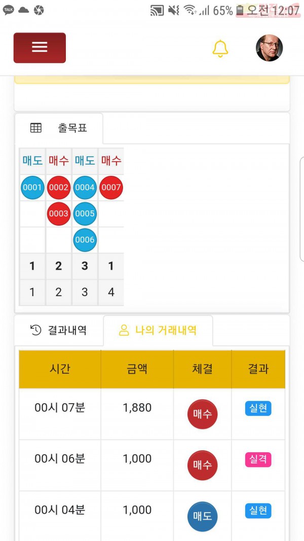 글로벌국대점수익인증