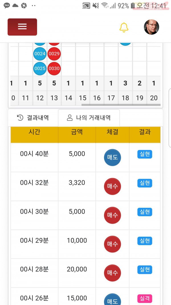 글로벌국대점수익인증