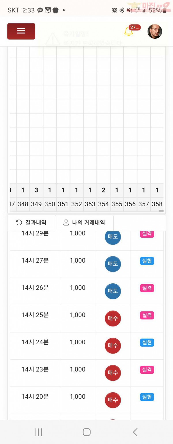 댄디