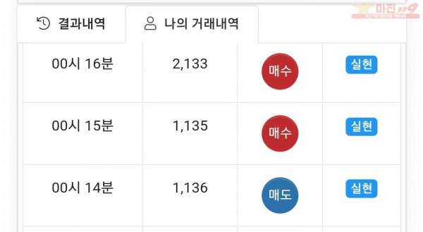 글로벌일등점 수익인증
