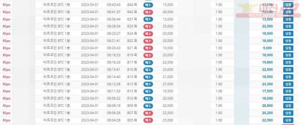 4월 연승왕 이벤트 글로벌777점 참여합니다