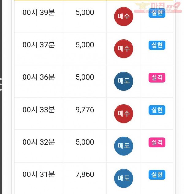 하이트레이딩 777수익