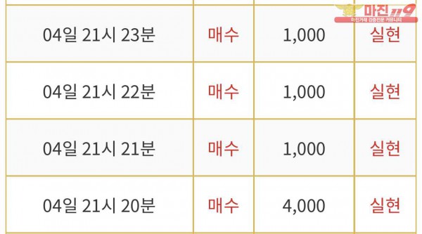 댄디점 인증