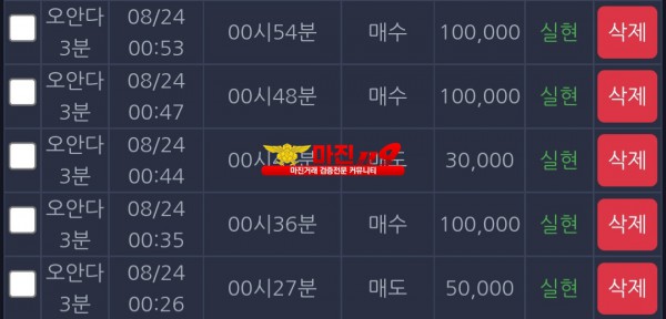 댄디점