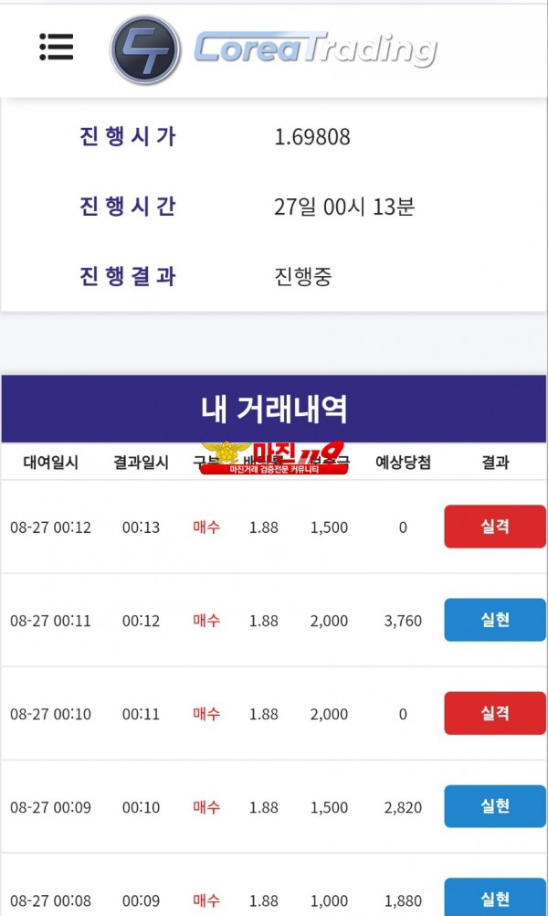 통일지사 수익