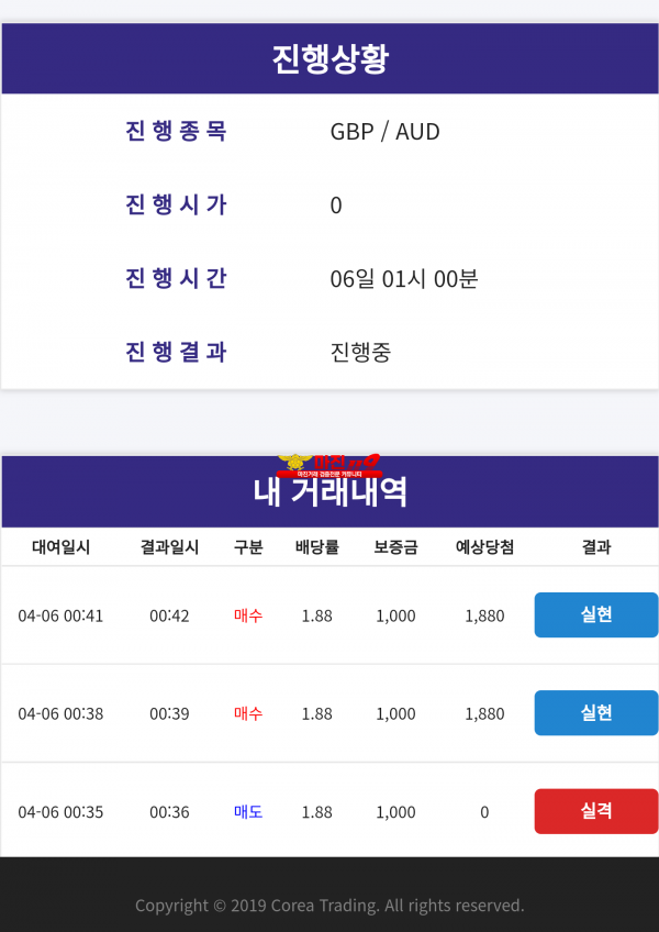 통일지사