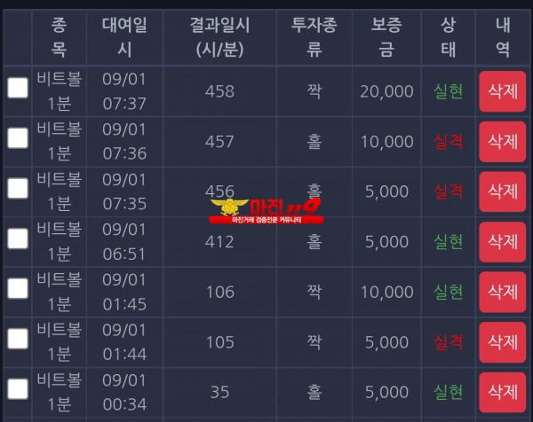 창성 국대점 수익인증