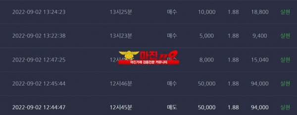 댄디점수익인증