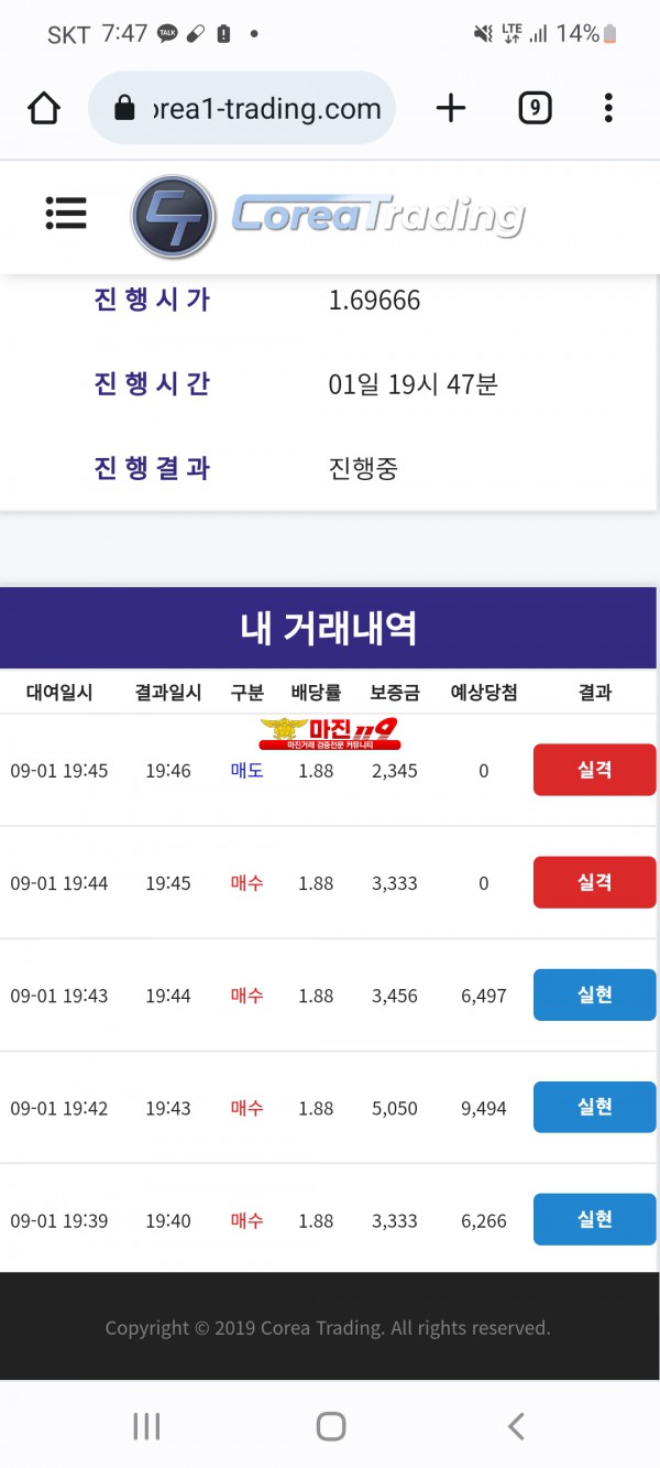 신뢰지사수익