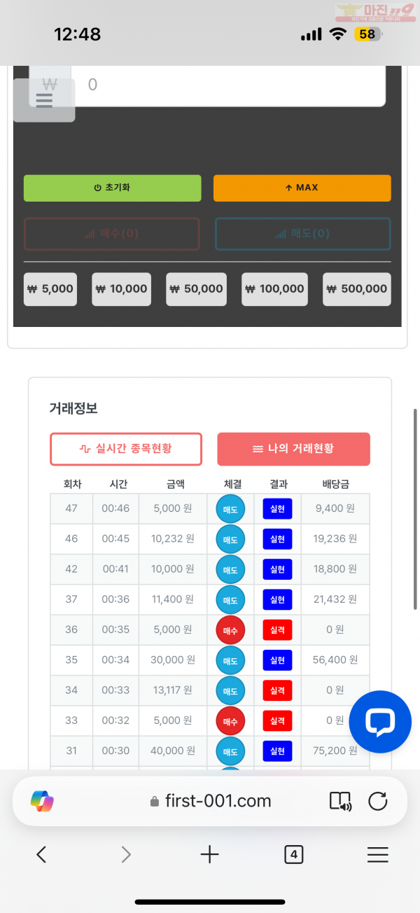 한국점 수익인즌