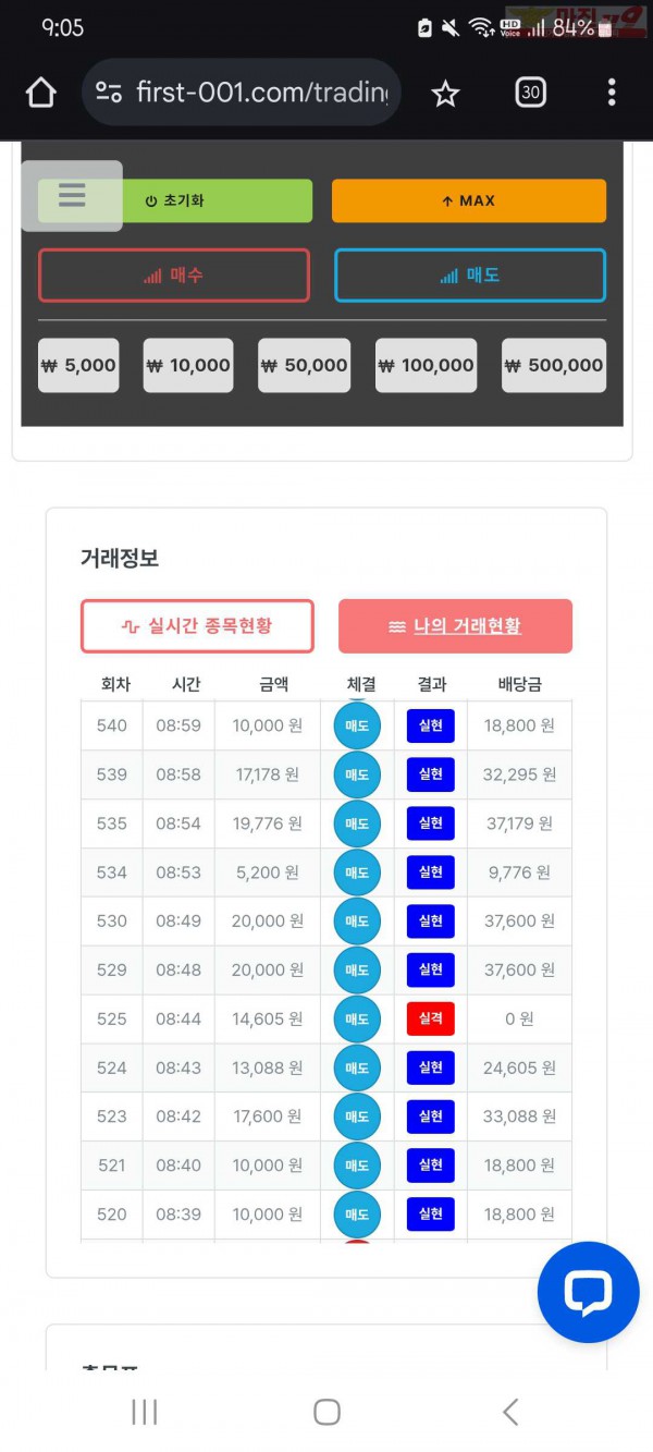 신뢰점