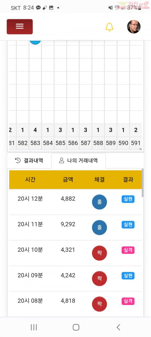 글로벌국대점샷