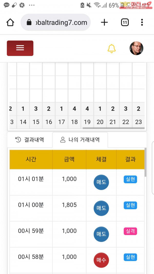 글로벌국대점수익인증