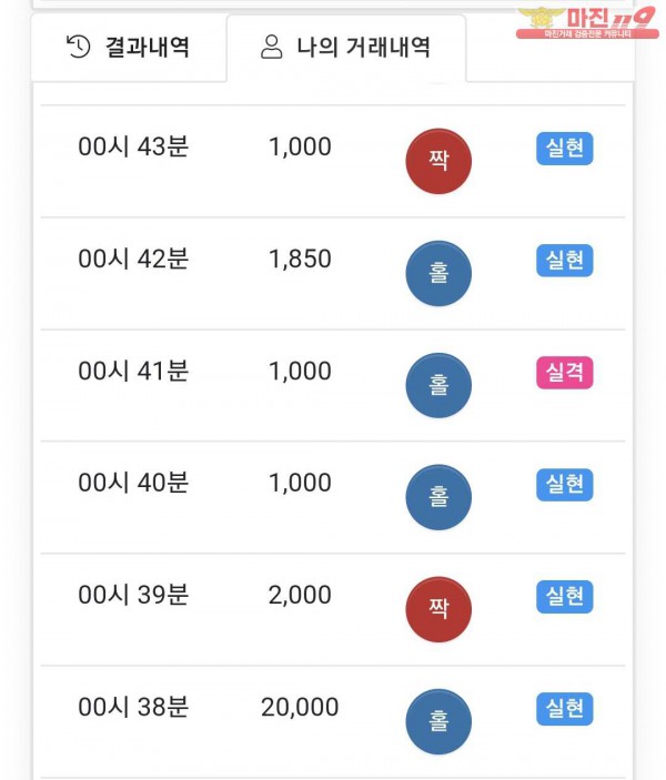 국대점 수익인증