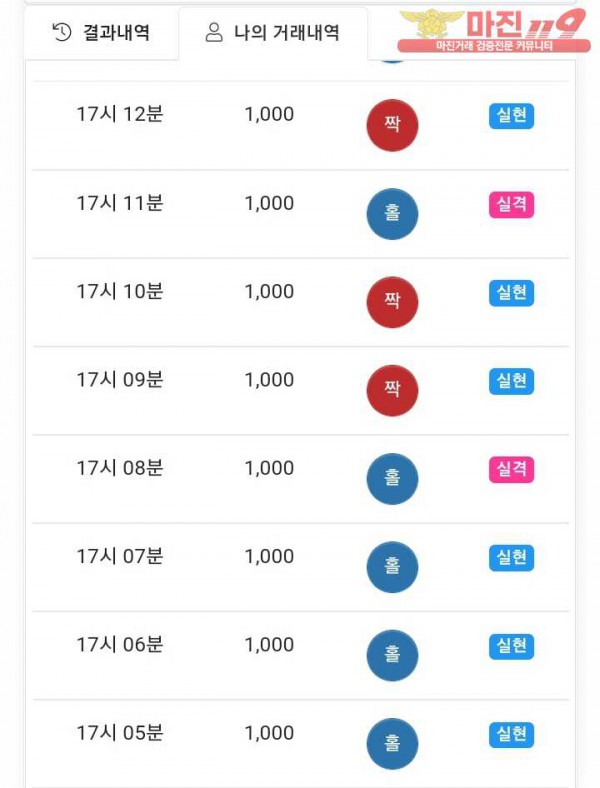 국대점 수익인증