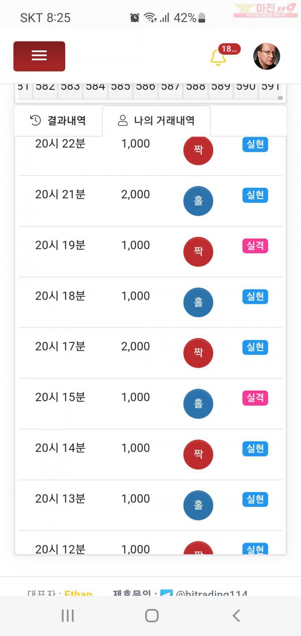 하이트레이딩 777점 수익인증합니다