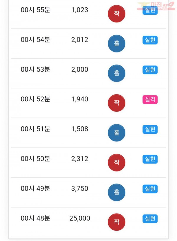 페이백점 수익인증