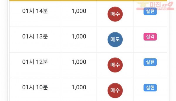 글로벌 수익인증