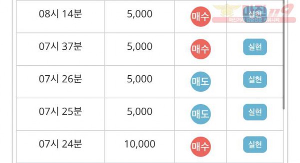 비트코리아 연승인증합니다:)