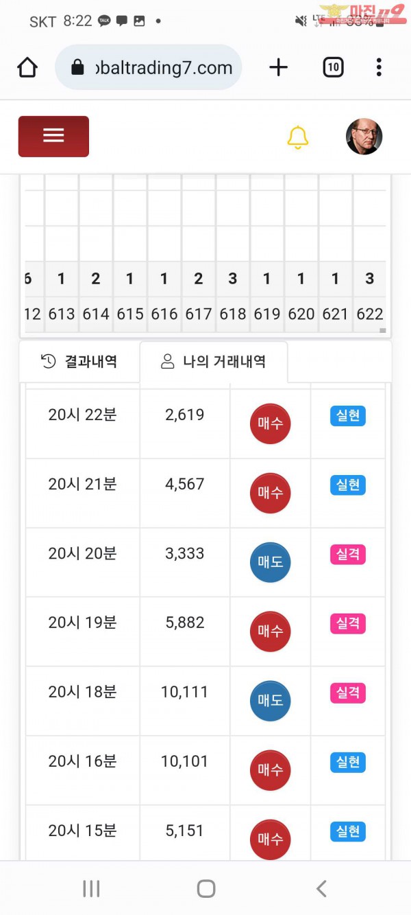 글로벌 국대정 수익인증