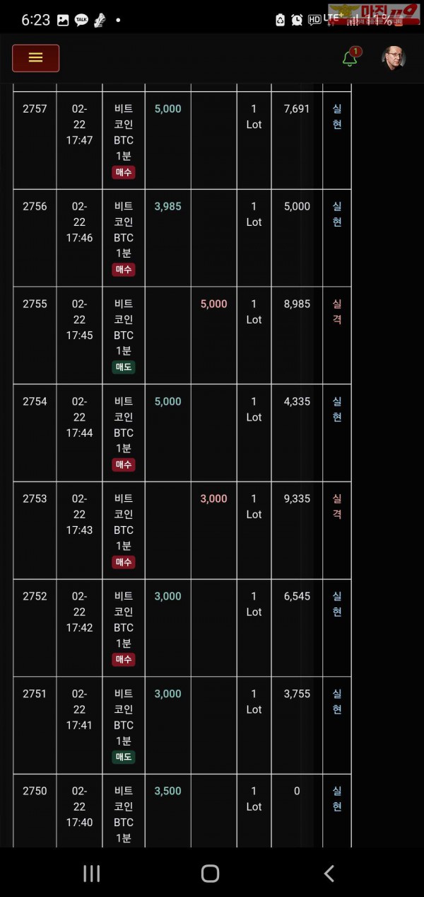 글로벌 트레이딩777점 수익인증